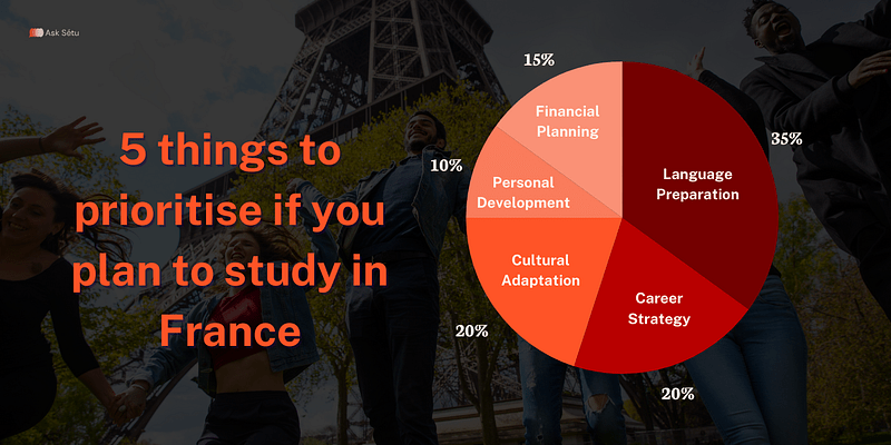 Words of Wisdom From Alumni: Tips for Students Planning to Study in&nbsp;France